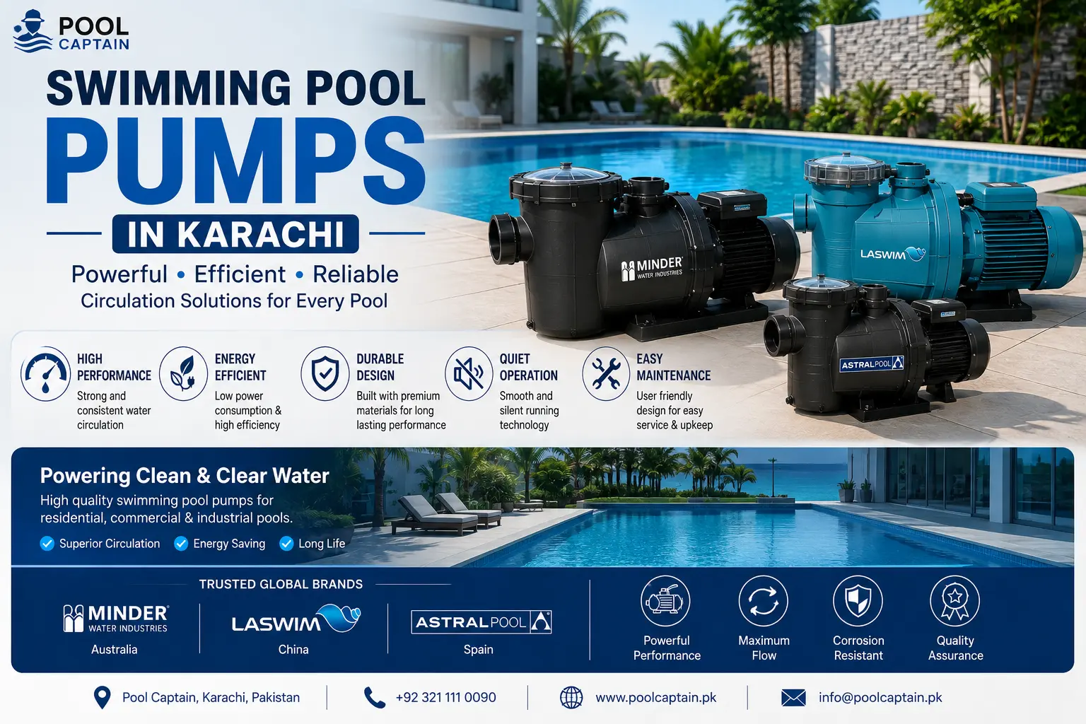 Swimming pool pumps in Karachi including Minder, Laswim and AstralPool pool circulation pumps