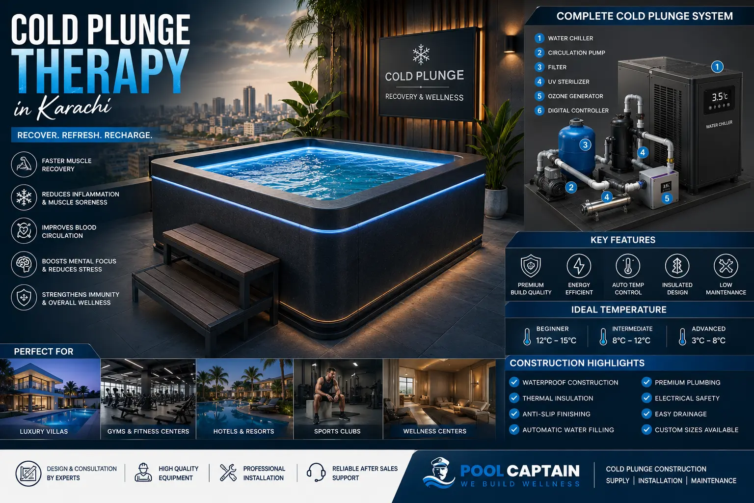 Cold Plunge Therapy